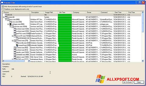 截圖 Process Monitor Windows XP